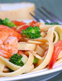 Brain; Food; Nutrition; Carbohydrates;